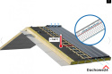 Membrana Dachowa DELTA®- THERM PLUS 220 g/m²