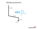 Obróbka przyścienna dł 125cm.